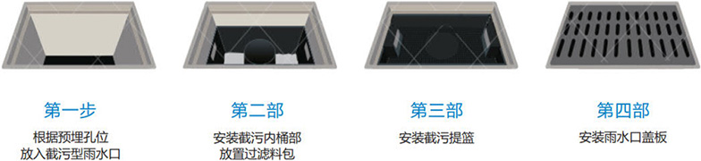 树脂环保雨水口